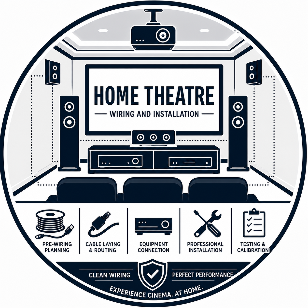 Home Theatre Wiring and Installation in Chennai