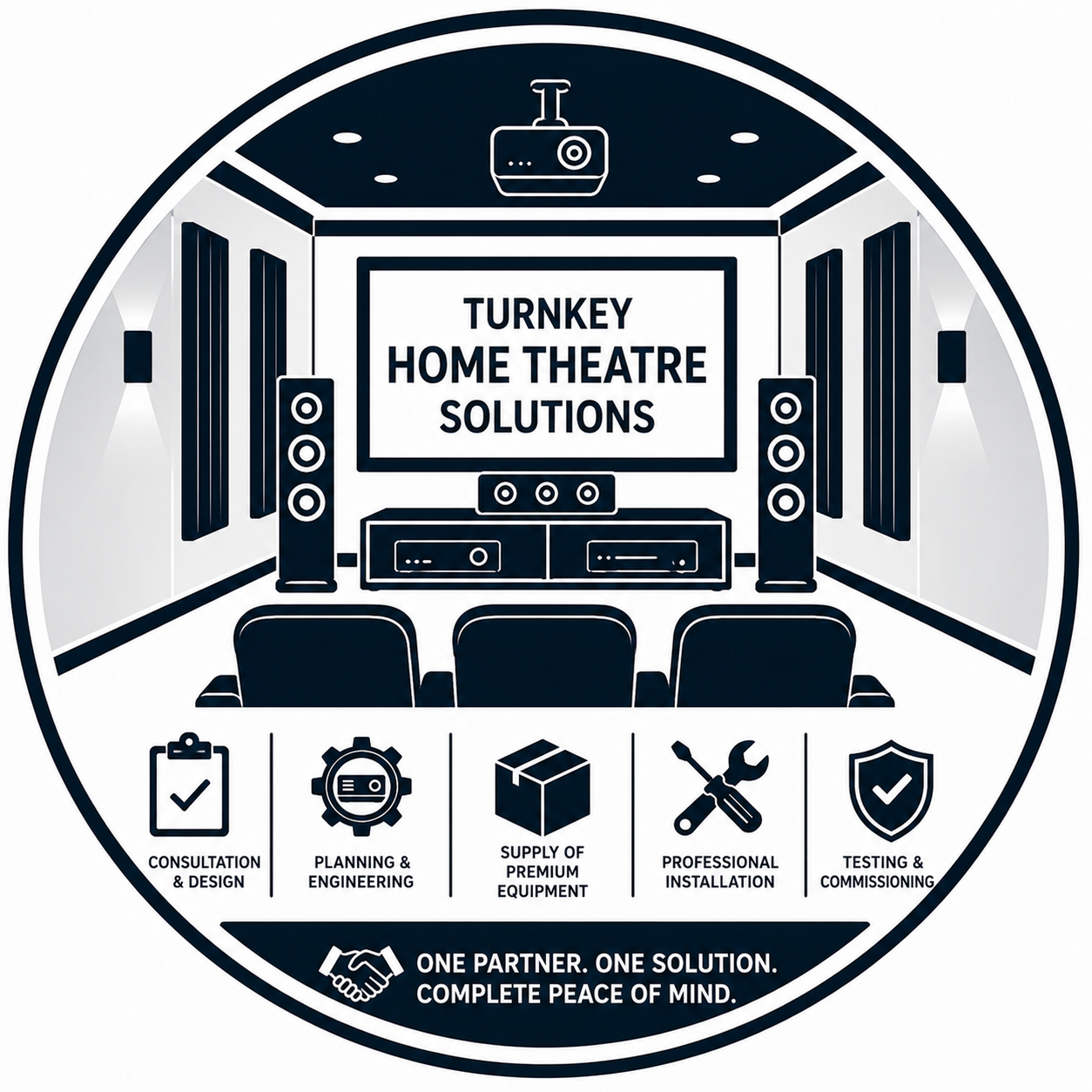 Turnkey Home Theatre Solutions in Chennai